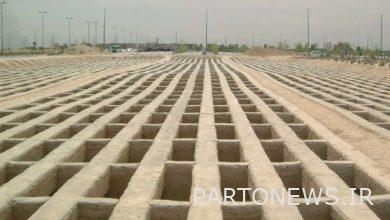 Is it possible to equalize the price of graves?