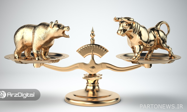 وضعیت بازار: روند بینوسان قیمت بیت کوین و اتریوم