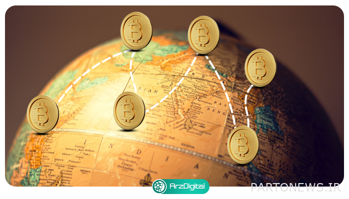 Bitterness called bitcoin; How has Bitcoin survived so far? Bitcoin without borders