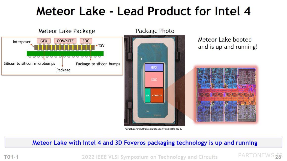 Image of Intel Meteor Lake P processor