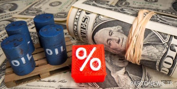 انخفاض أسعار النفط بنسبة 4٪ بسبب مخاوف من انخفاض الطلب في السوق