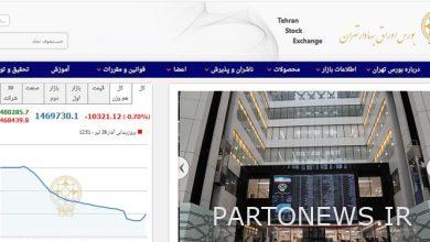 A decrease of 10.3 thousand points in the Tehran Stock Exchange index