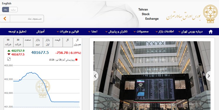 ثلاث شركات معرفية في مرحلة الإدراج والطرح في البورصة