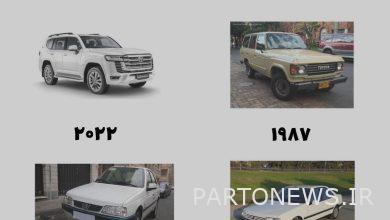 Changes in Iranian cars
