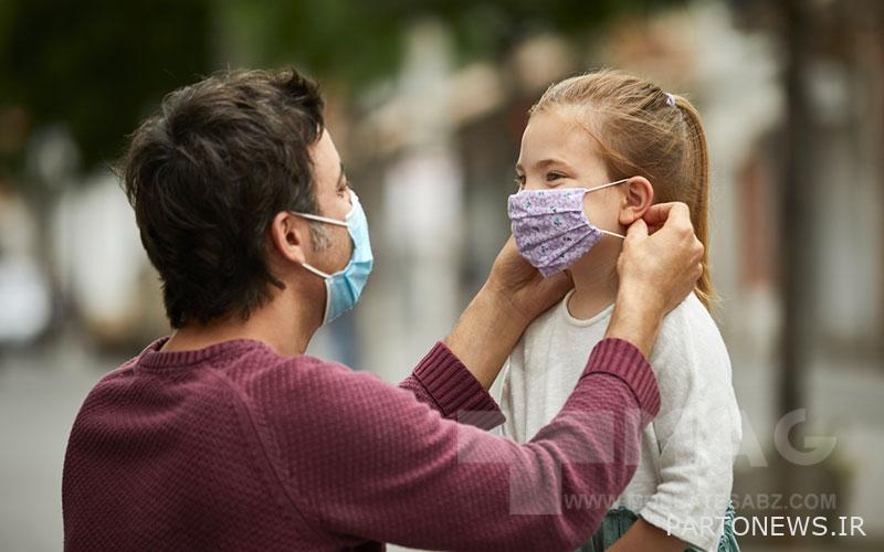 Wearing a mask to prevent the new corona virus