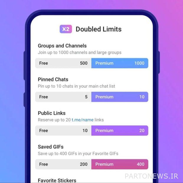 Premium Telegram