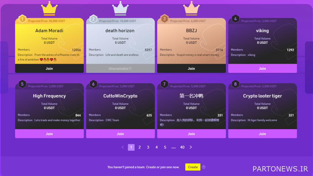 التدريب للمشاركة في بطولة Kocoin التجارية التدريب للمشاركة في بطولة Kocoin التجارية