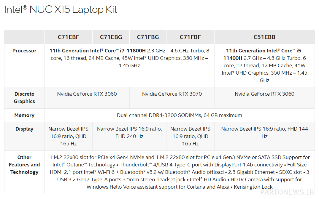 Intel NUC X15 laptop