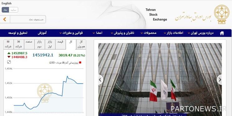 زيادة قدرها 3000 نقطة في مؤشر بورصة طهران
