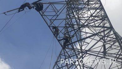 China invests in Afghanistan's electricity industry
