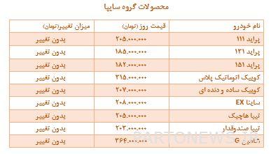 سايبا