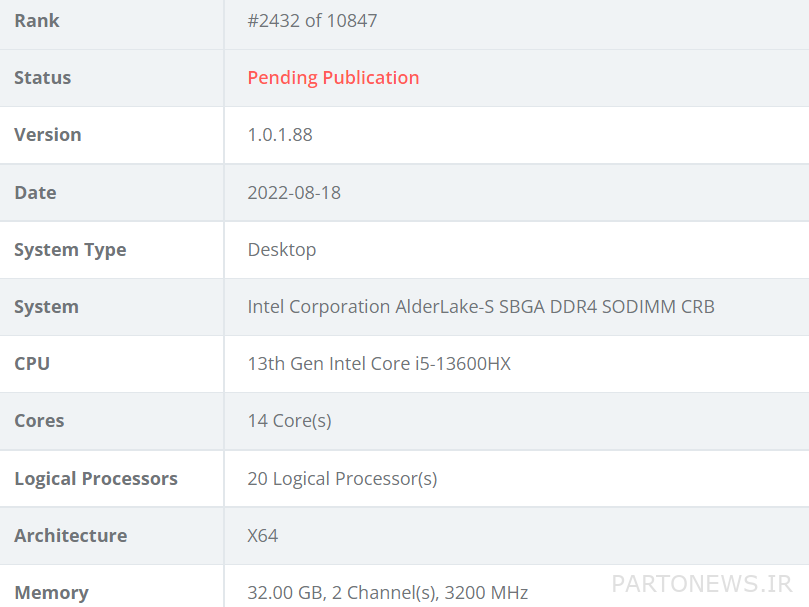 تم ملاحظة معالج الكمبيوتر المحمول Core i5 13600HX