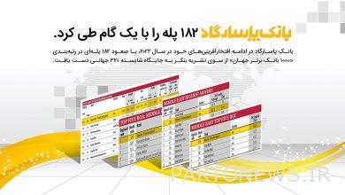 بانک پاسارگاد ۱۸۲ پله را با یک گام طی کرد