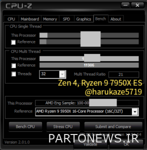 The Ryzen 7000 processor benchmark has been released.