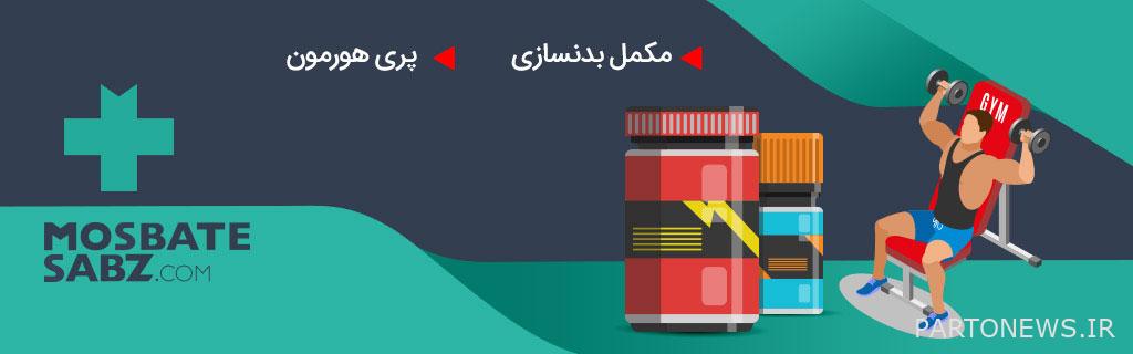 Buy perihormone supplements