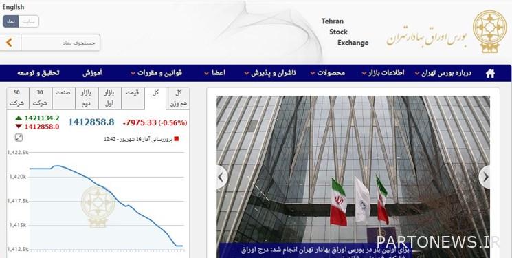 انخفاض 7976 نقطة في مؤشر بورصة طهران