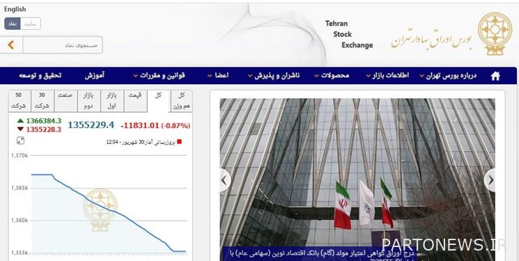 11 thousand and 831 points decrease in Tehran Stock Exchange index