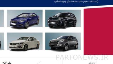 Disturbance again in the integrated car sales system