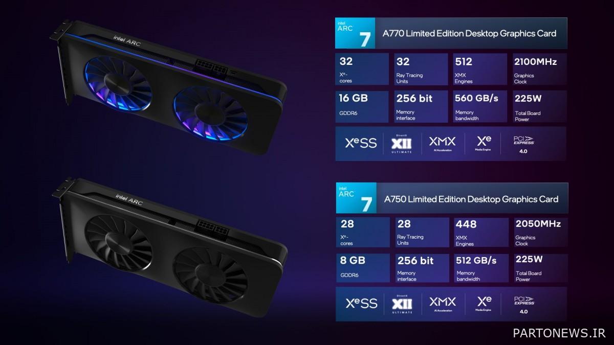 Technical specifications of the new Intel graphics card