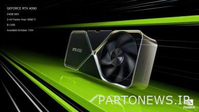 RTX 4090 graphics card was introduced.