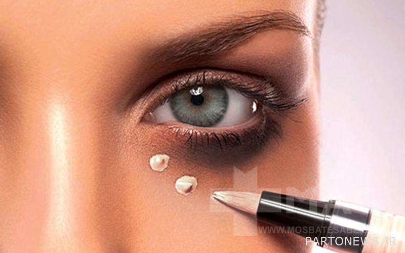 Using eye creams