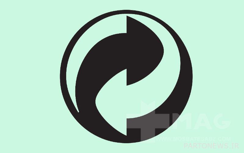 The green dot mark is one of the marks on cosmetics