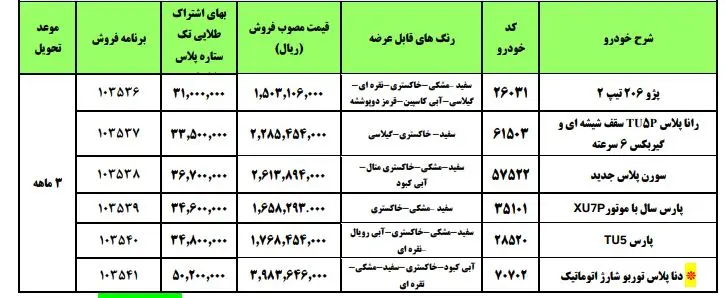 Iran Khodro 1