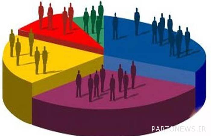 7700 marriages were registered in Lorestan/ 10 cases of triplets - Mehr News Agency | Iran and world's news