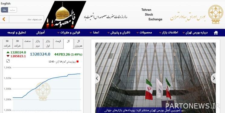 Tehran Stock Exchange index decreased by 6% in 5 months of this year/ the volume of stock exchange transactions increased by 38%.