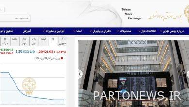 The decrease of 20 thousand and 420 units of the Tehran Stock Exchange/Saham Yar index was extended until the end of the week