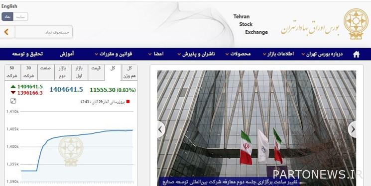 An increase of 11,543 points in Tehran Stock Exchange index