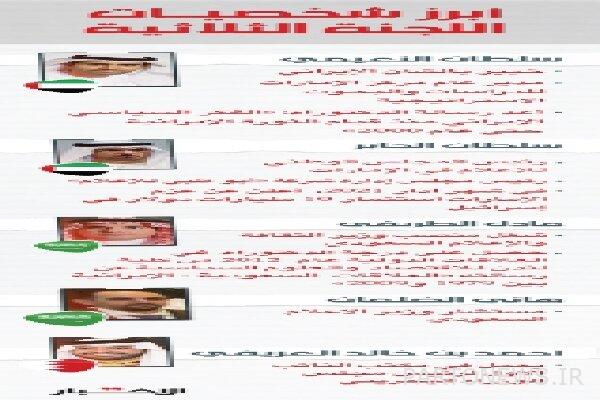 What countries manage the disturbances in Iran?