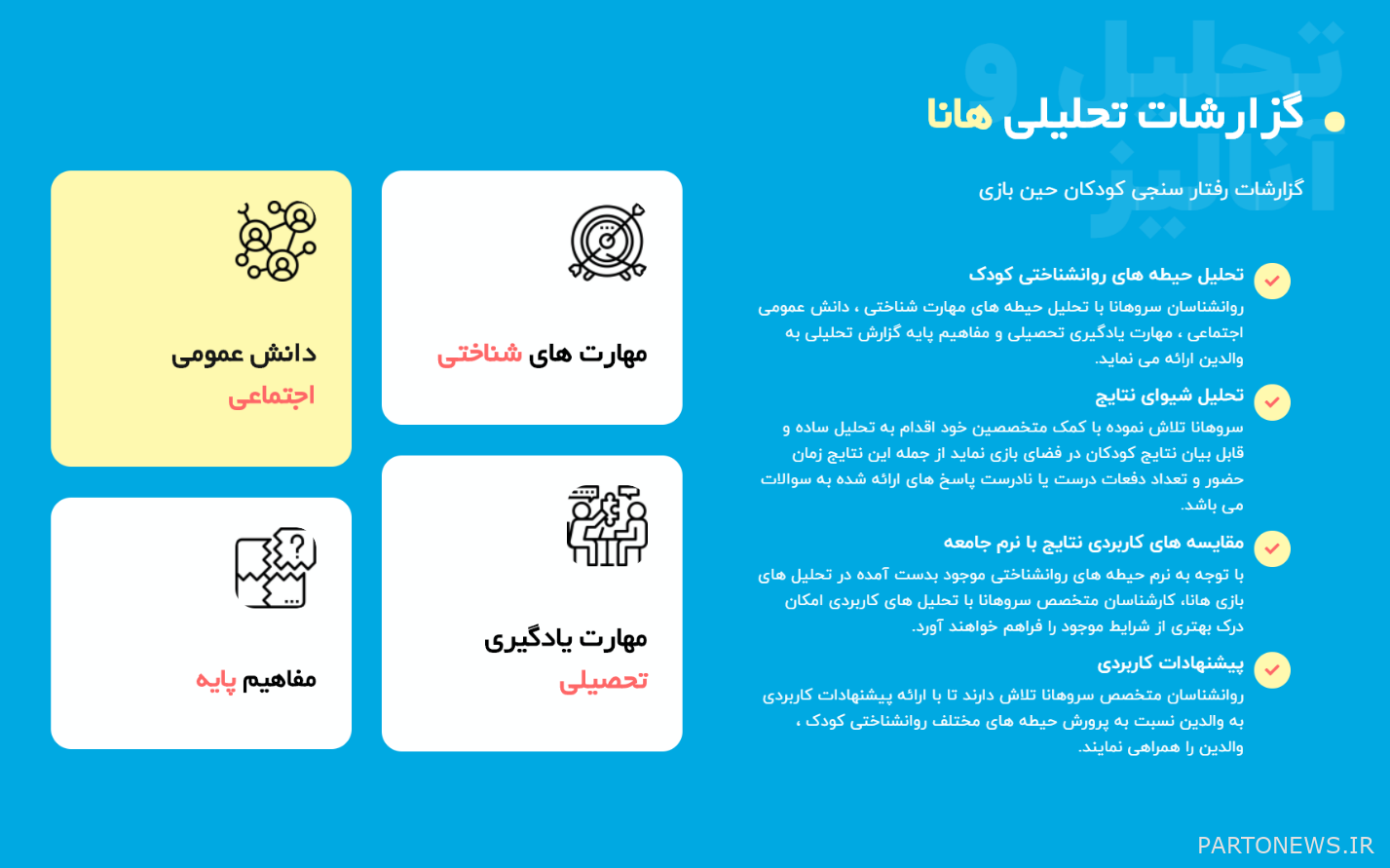 Hannah's psychology game