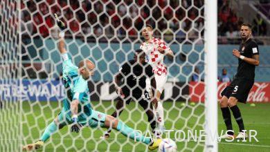 Croatia's strong return to the cup / Canada joined the host of the tournament!