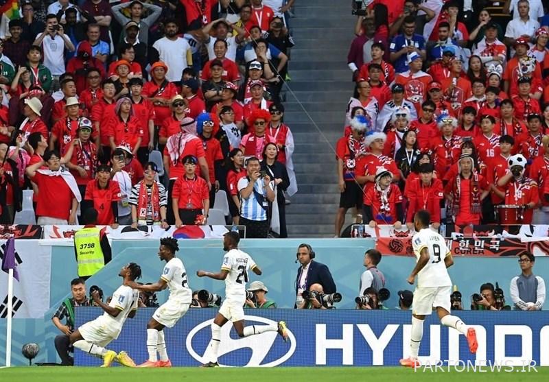Qatar World Cup 2022, Qatar World Cup, 