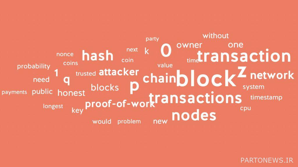 14 معلومة عن ورقة البيتكوين البيضاء ؛ وبمناسبة الذكرى الرابعة عشرة لتقديمه إلى العالم ؛ 14 معلومة عن ورقة البيتكوين البيضاء ؛ وبمناسبة الذكرى الرابعة عشرة لتقديمه إلى العالم ؛