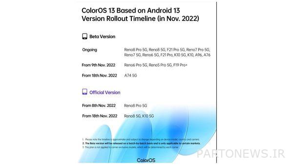 Oppo Reno 8 Pro، Reno 8 برای دریافت ColorOS 13 Stable در 8 نوامبر Oppo Reno 8 Pro، Reno 8 برای دریافت ColorOS 13 Stable در 8 نوامبر