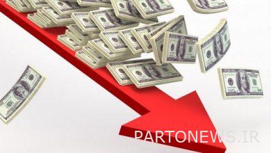 The currency futures market fell