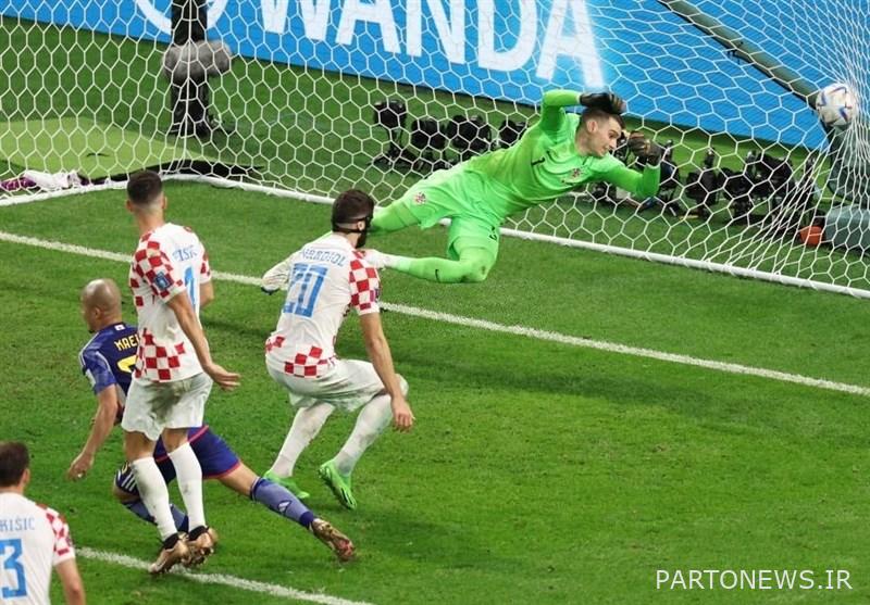 Qatar World Cup 2022, Qatar World Cup, Japan national football team, Croatia national football team, 