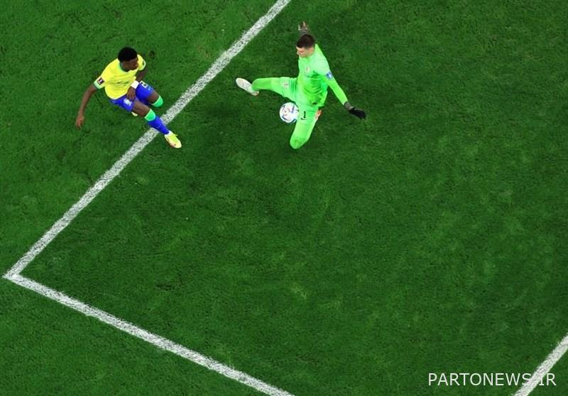 Qatar World Cup 2022, Qatar World Cup, Brazil national football team, Croatia national football team, 