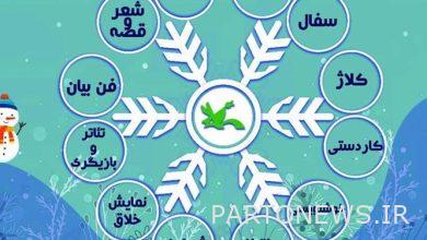 Registration for the winter course of the workshops of the Center for Cultural and Artistic Creations of the Center has begun