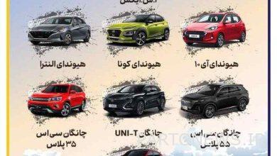 السيارات المستوردة