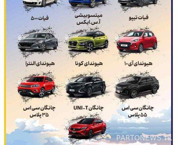 السيارات المستوردة