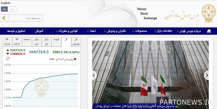 70 ألفا و 917 نقطة قفزة من إجمالي مؤشر بورصة طهران