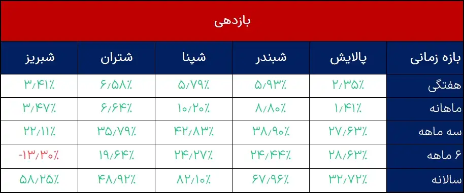 كفاءة الصقل