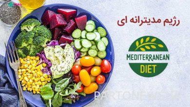 Mediterranean diet, a wonderful diet for slimming and health