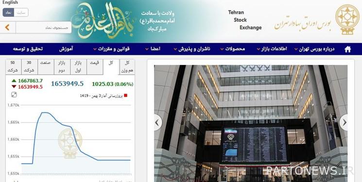 1025 نقطة نمو في مؤشر بورصة طهران