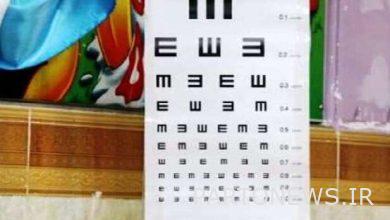 تم الاعلان عن معلومات الاتصال بمراكز فحص النظر - وكالة مهر للأنباء  إيران وأخبار العالم