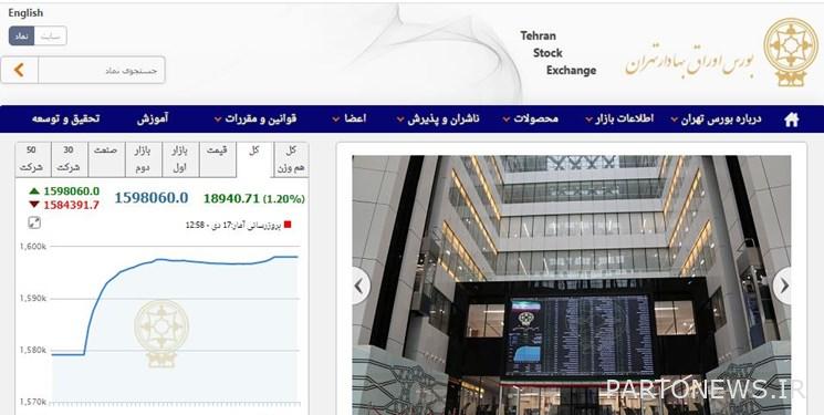 زيادة قدرها 18 ألف و 939 نقطة في مؤشر بورصة طهران
