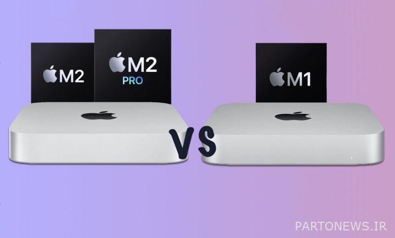 mac mini vs